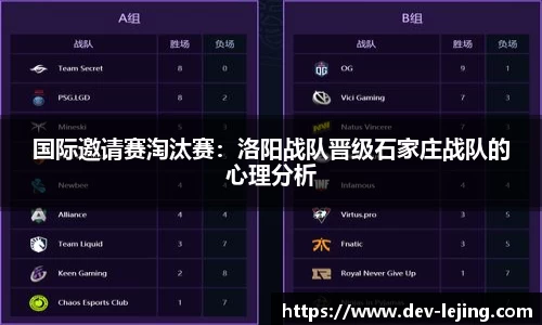 国际邀请赛淘汰赛：洛阳战队晋级石家庄战队的心理分析
